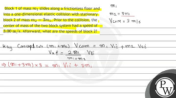 Block 1 of mass \( m_{1} \) slides along a frictionless floor and into a one-dimensional elastic...