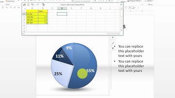 Custom Your Data Driven PIE Charts in PowerPoint Graphs Pack