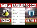 CLASSIFICAÇÃO DA SERIE B HOJE | TABELA DO BRASILEIRÃO 2024 | JOGOS DO BRASILEIRÃO HOJE 2024