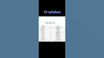 sanskrit class 9 syllabus#shorts  #cbse