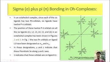 Sigma donation and Pi-donation interaction in  M-L bonding