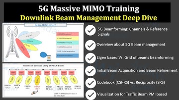 5G DL Beam Management Deep Dive | Massive MIMO Session 3