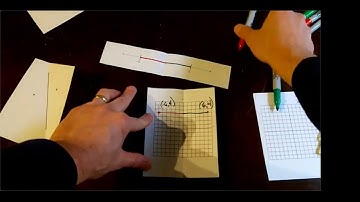 14.1 DISTANCE IN THE COORDINATE PLANE