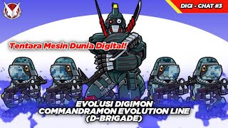 DIGI-CHAT CH3: TENTARA MESIN DUNIA DIGITAL! EVOLUSI DIGIMON COMMANDRAMON EVOLUTION LINE (D-BRIGADE)