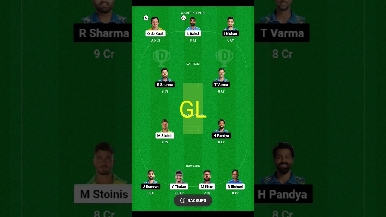 LSG vs MI Dream11 Prediction, IPL Fantasy