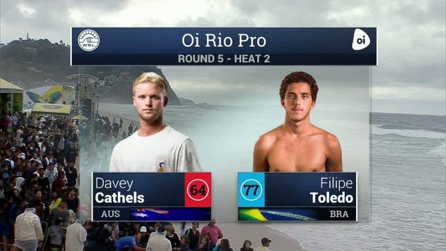 2016 Oi Rio Pro: Round Five, Heat 2 Video