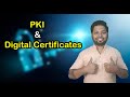 Why PKI & Digital Certificates ??? | PKI vs SSL | Web Server Security