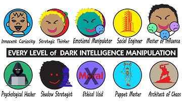 Every Level of Dark Intelligence Manipulation Explained in 8 Minutes