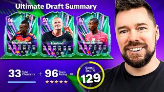 129 UT DRAFT CHALLENGE #34