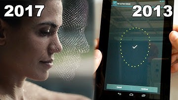 Face id Already Exist Before iPhone X - The First Device With Face Recognition