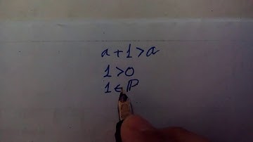 In an Ordered Axiom | a+1 is greater than a| A First Course in Real Analysis Berberian, Sterling K.