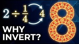 Why do we flip fractions? The hidden logic.
