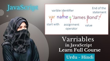 Variables in javaScript Hindi-Urdu tutorial.