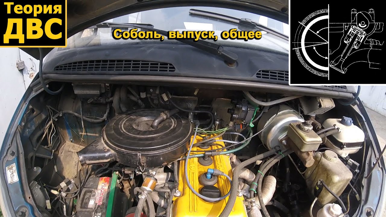Теория ДВС: Соболь, выпуск, общее - YouTube