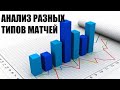 АНАЛИЗ РАЗНЫХ ТИПОВ МАТЧЕЙ