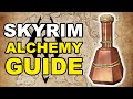 Skyrim ALCHEMY Guide for Total Beginners [Elder Scrolls Guide]