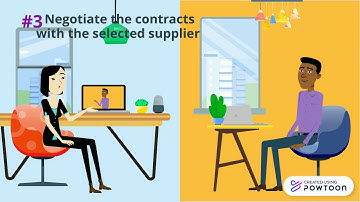 7 STEPS OF AN EFFECTIVE PROCUREMENT PROCESS