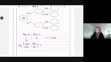 AQA GCSE Maths Higher Paper 1 – May 2025 | Full Exam Paper with Answers