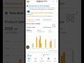 How to check amazon Ads campaigns | how to check Ads impression