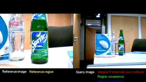 Object Recognition with Integral P-Channels