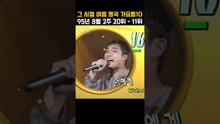 Again 가요톱10 : KBS KPOP Classic