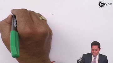 IIT JEE Advanced 2014 Physics Solution - Question 37 - IIT JEE Advanced Physics Paper Video Solution