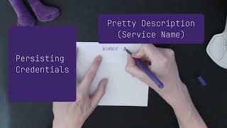 Folding away secrets to PasswordSafe