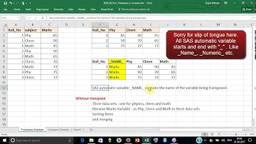 Transpose Data using Proc Transpose in SAS (column to row ) - proc transpose syntax explained