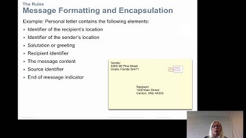 CCNA1 Chapter3 part 1