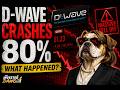 D-Wave plunges 80%!!!!