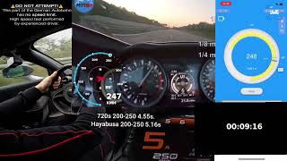 Mclaren 720s vs Suzuki Hayabusa 100-300km/h acceleration comparison.