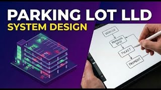Parking Lot LLD | Low Level Design in Java | System Design Interview Question