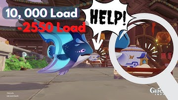 These items will make you reach Load Limit quickly in your SereniTea Pot