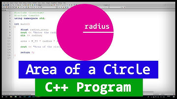 Program C++ untuk Mencari Luas Lingkaran menggunakan Jari-jari (Masukan Pengguna)