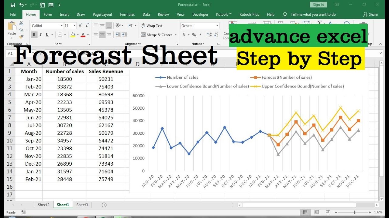 how-to-forecast-in-excel-mac-paymycheck