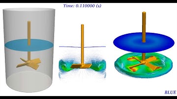 GFM-APS-DFD 2017 Multiphase 3D DNS of a rotating impeller with BLUE