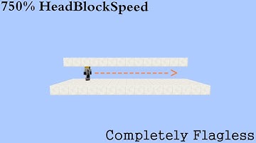 Horizon 750% faster HeadBlockSpeed Bypass | LiquidBounce