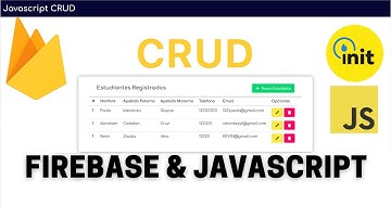 ¿Cómo Hacer un CRUD en JavaScript y Firebase? Curso Completo Paso a Paso
