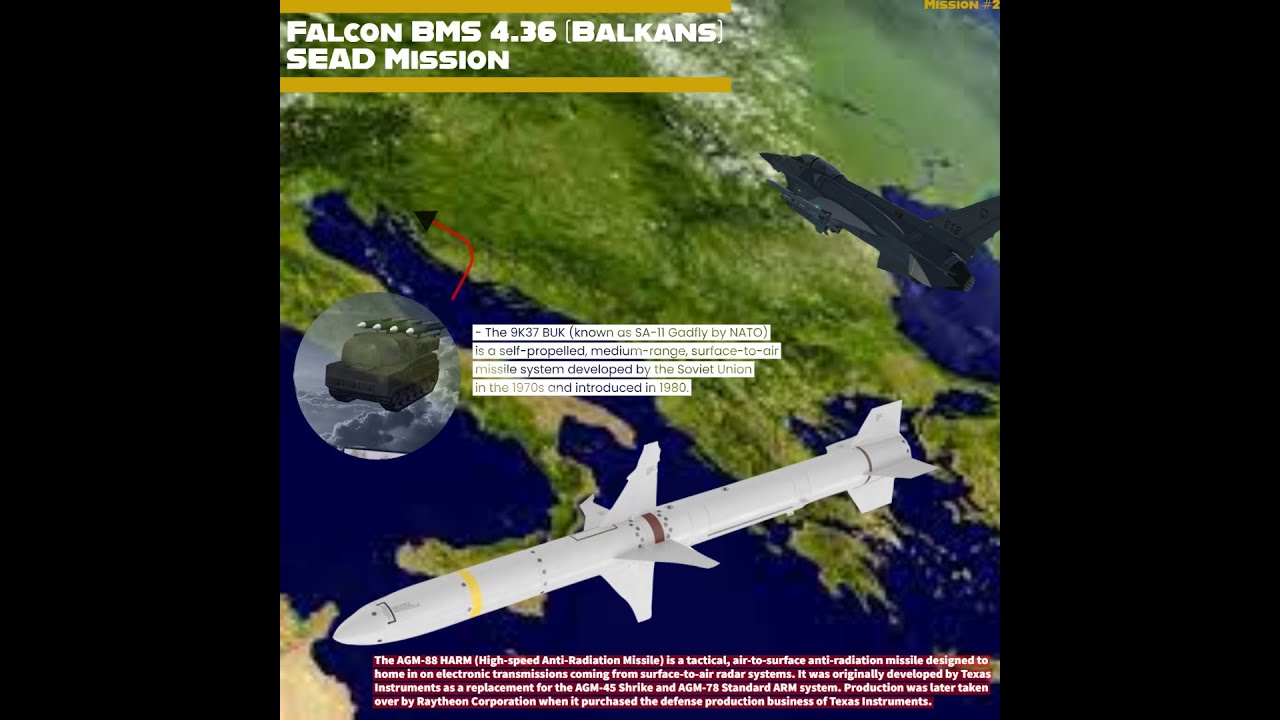 Falcon BMS 4.36 (Balkans) SA-11 - SEAD