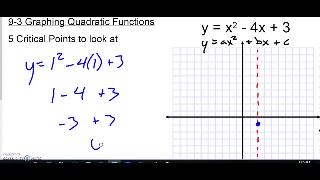 How To Graph Quadratic Functions On Desmos