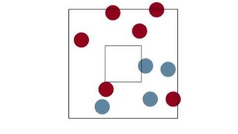 Molecular Crowding - AcCoRD Animation Demo
