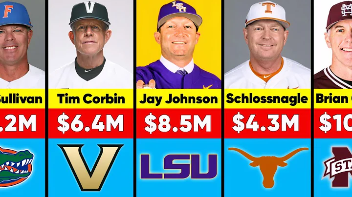 Highest Paid College Baseball Coaches Salary in 2025-26
