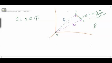#Mathsforall Classical mechanics 6 (Angular momentum for a system of particles-II)