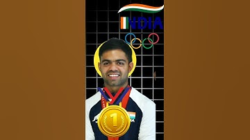 Navdeep singh journey #olympics #navdeeprecords #motivation