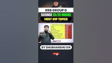 RRB GROUP D SCIENCE SYLLABUS 2025 | GROUP D SCIENCE STRATEGY | GROUP D SCIENCE IMP TOPICS #rrbgroupd