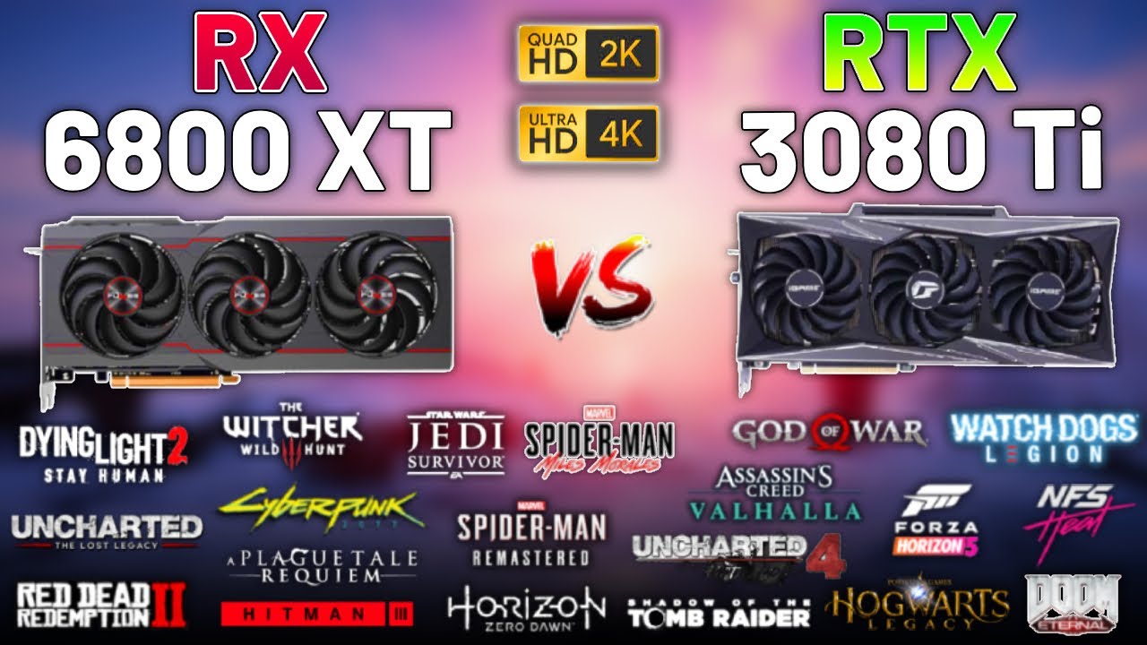 RX 6800 XT vs. RTX 3080, Test in 9 Games