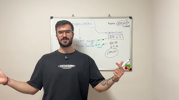 APRENDE A PROGRAMAR 16 SEMANAS DE EJERCICIO: LA GUÍA DEFINITIVA