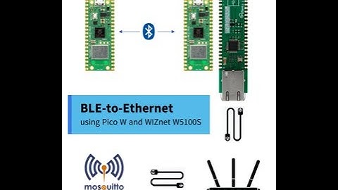 BLE-to-Ethernet with Pico W and WIZnet Ethernet HAT