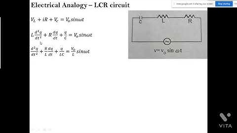 Electrical analogy of mechanical waves