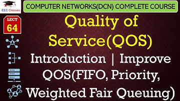 L64: Quality of Service(QOS) Introduction | Improve QOS(FIFO, Priority, Weighted Fair Queuing)